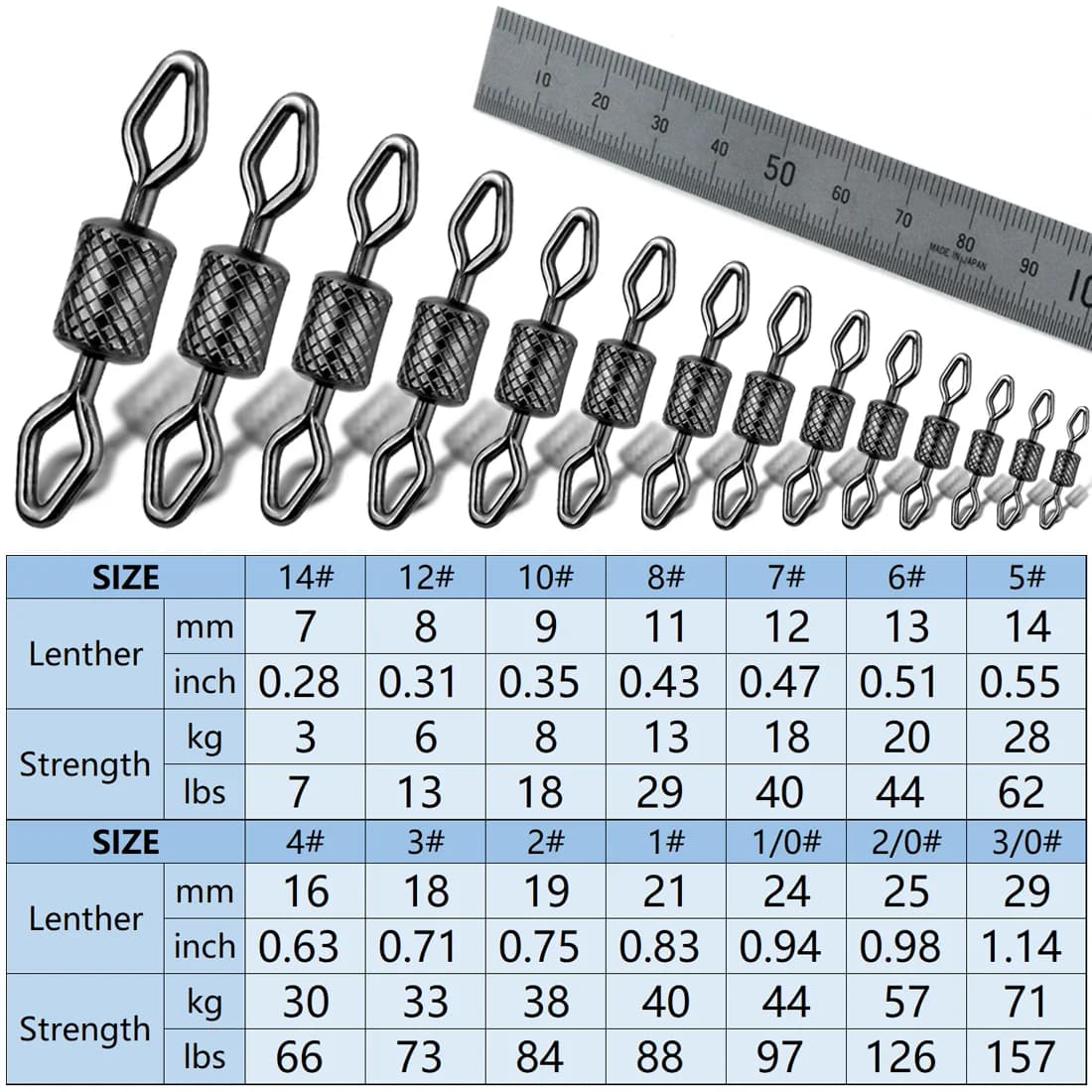 חיבוריות חבית מתגלגלות עם טבעות מוצקות, 25-100 יח'